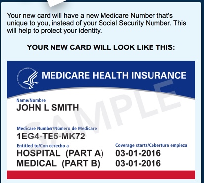 Beware of Scams: Medicare Cards and Car Registrations – Retirement Blog ...